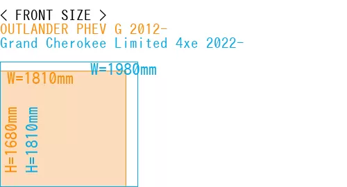 #OUTLANDER PHEV G 2012- + Grand Cherokee Limited 4xe 2022-